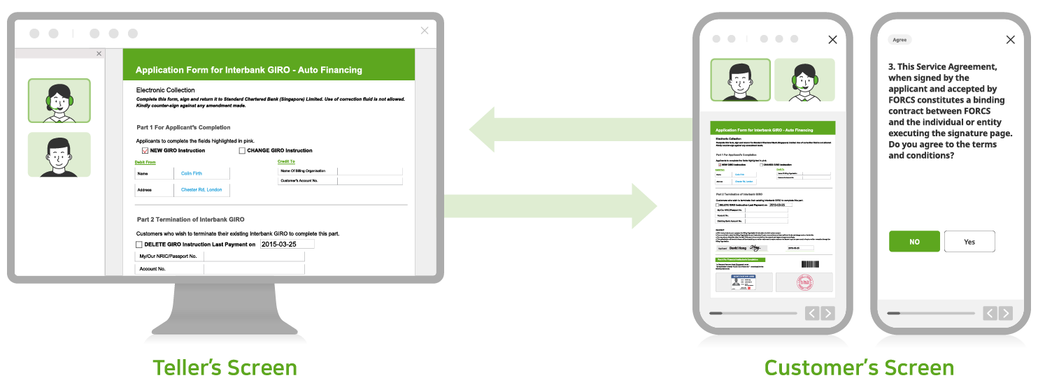 Dialogue Flow