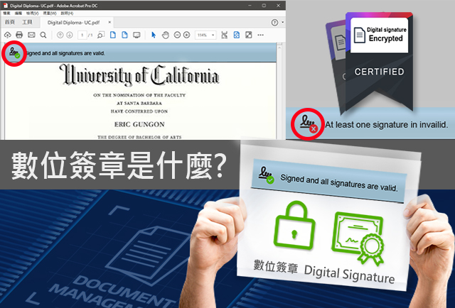 Digital Signature, Document Sign, 數位簽章, 不可否認性，數位安全文件